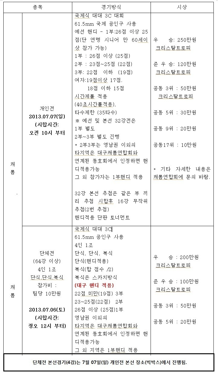 자이언트당구카페 이미지