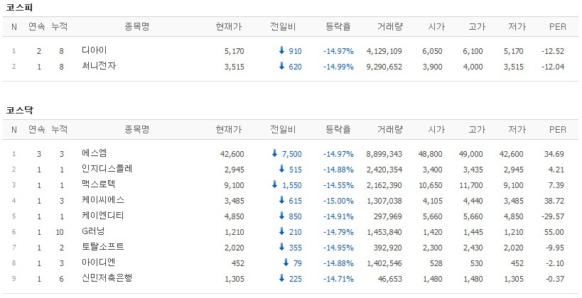 토탈디티 이미지