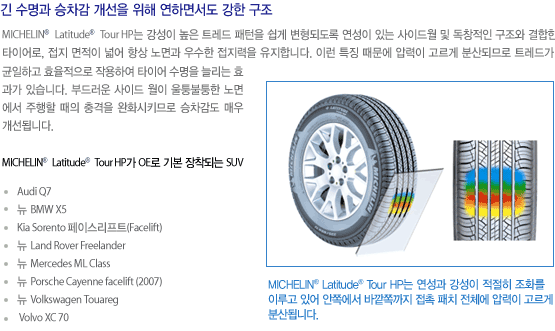 세일타이어 이미지