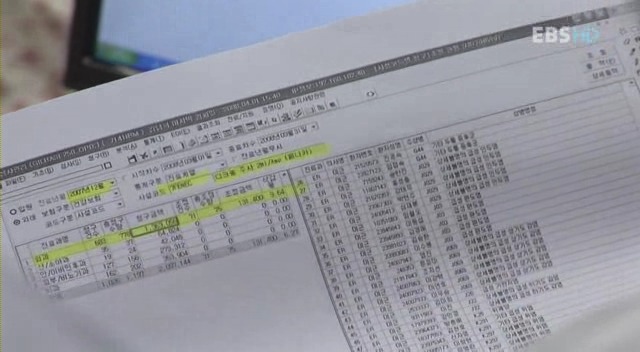 대한민국에서의 의사들의 하루.jpg | 인스티즈