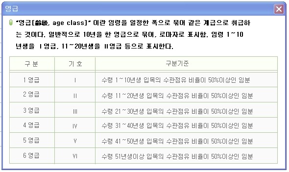 토심 이미지