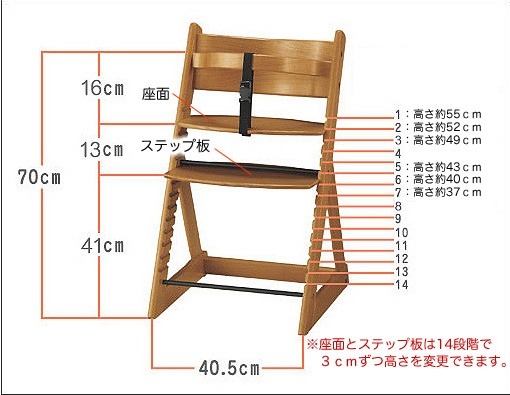 글로업 이미지