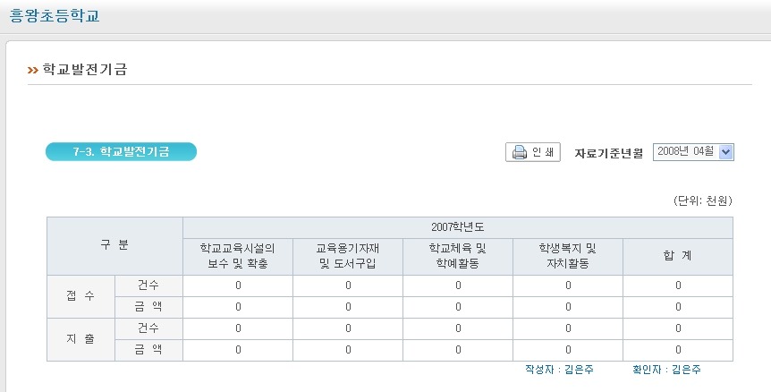 흥왕초등학교 이미지