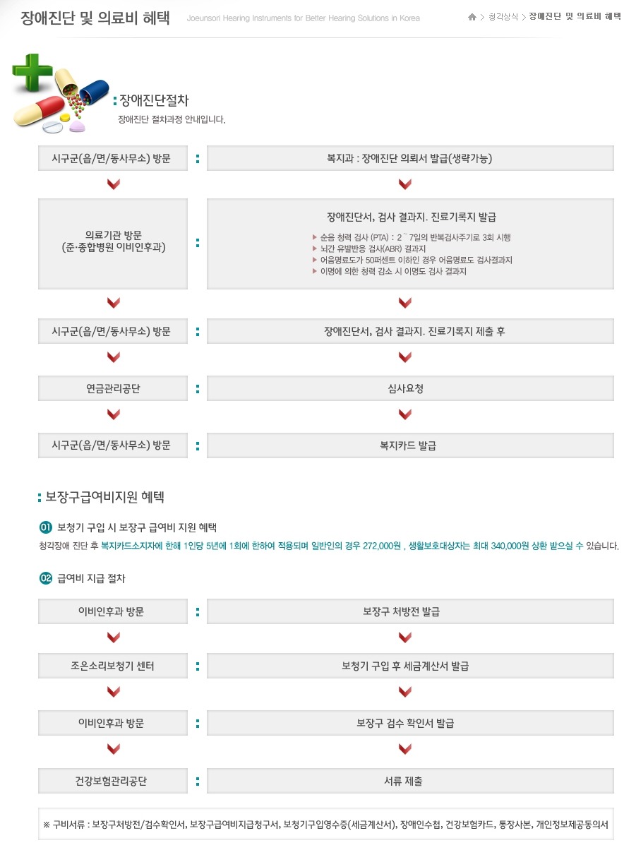 조은정보통신 이미지