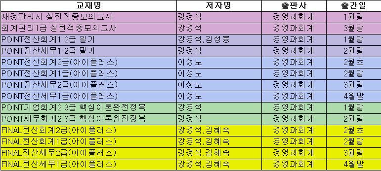 가온세무회계 이미지