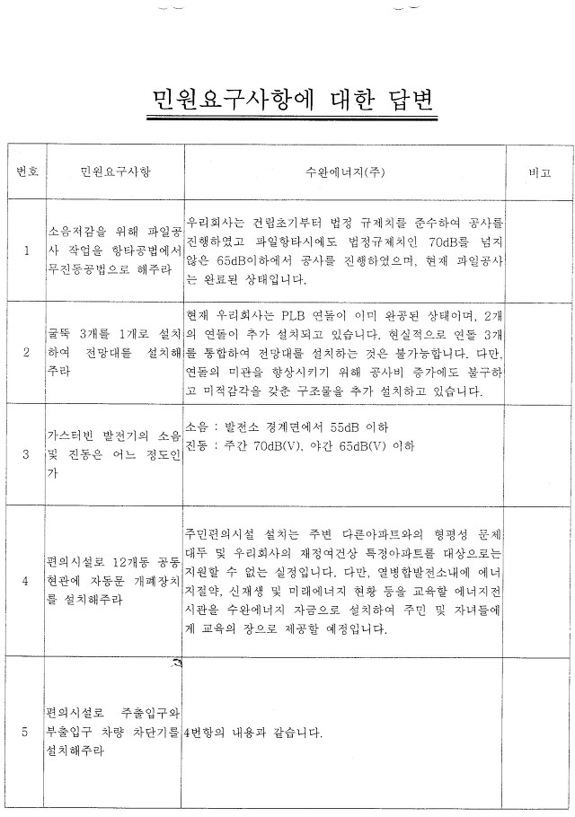 수완에너지(주) 이미지