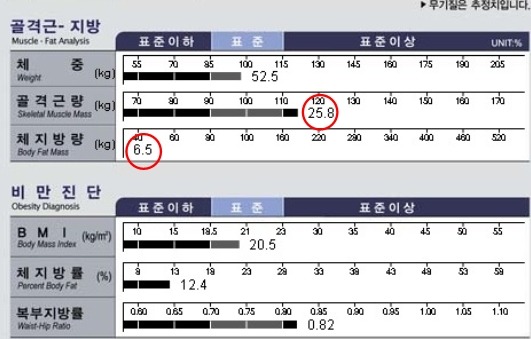 구미퍼스널트레이닝웰라인휘트니스 이미지