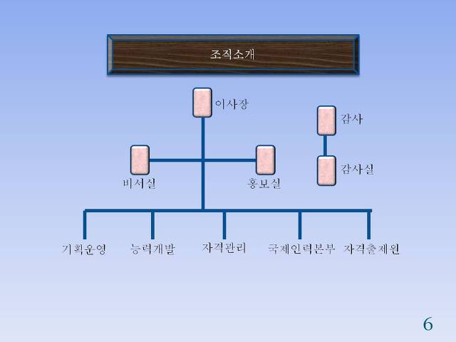 백두인력 이미지