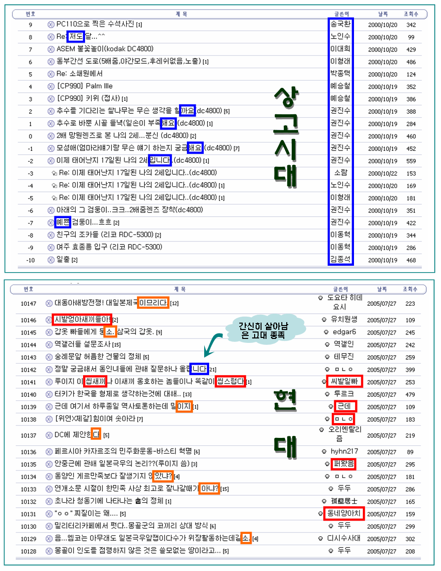 디씨 이미지