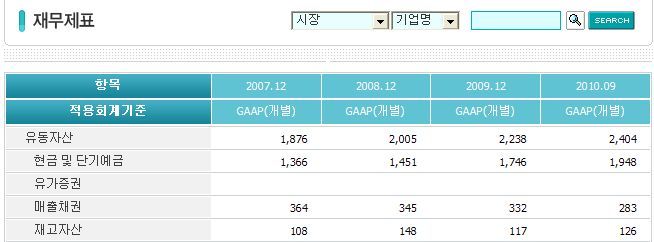 (주)모토닉 이미지