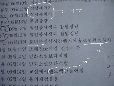 남고에서 학생부장에게 벌점 받는 이유. jpeg | 인스티즈