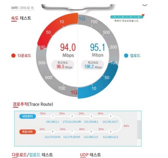 KT가 2017년 상용화 목표인 10기가 인터넷 속도의 위엄.jpg | 인스티즈