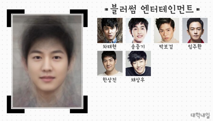 연예인 소속사에도 스타일이 있다? : 소속사별 평균 얼굴 분석! | 인스티즈