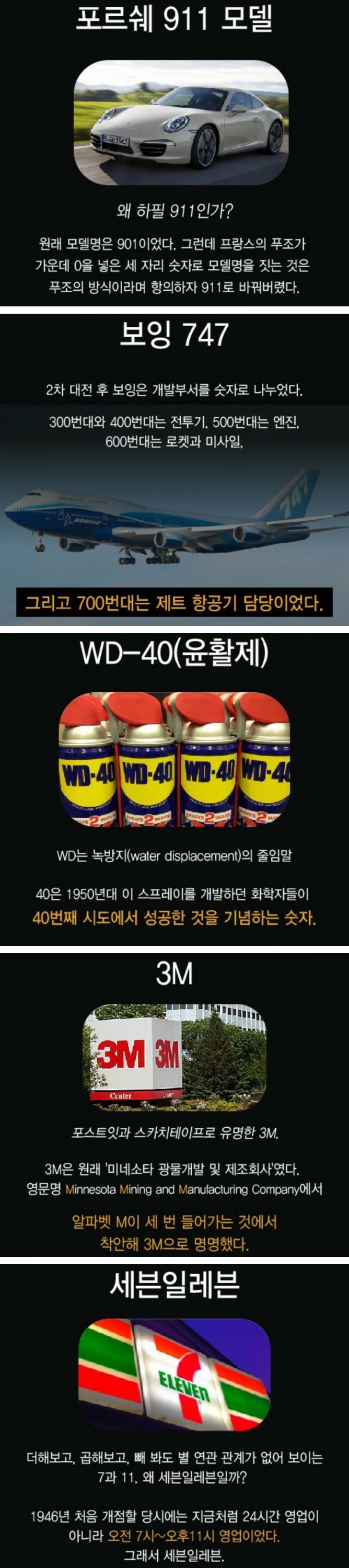 브랜드명의 유래 | 인스티즈