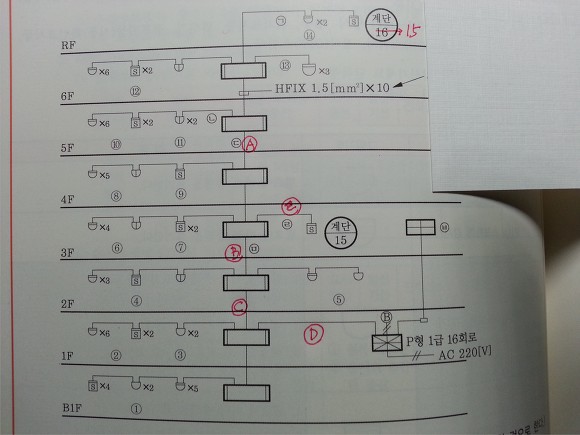 복원전기 이미지