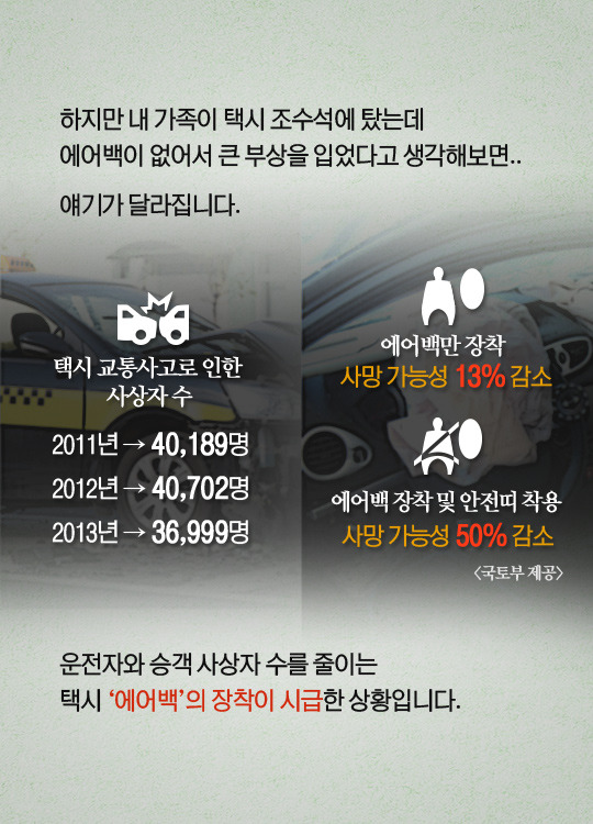 2025년까지 택시 조수석에 타면 안 되는 이유 | 인스티즈