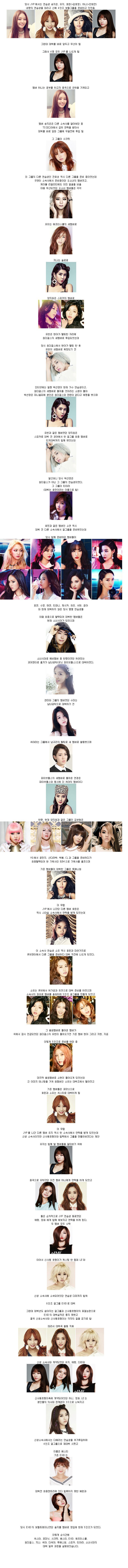 걸그룹 탄생기 | 인스티즈