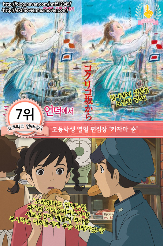 지브리 스튜디오의 훈남캐릭터 Best 7 .jpg | 인스티즈
