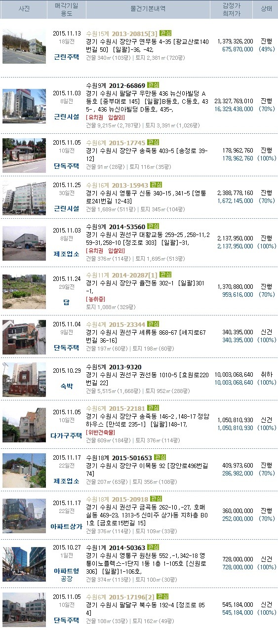이정섭세무회계사무소 이미지