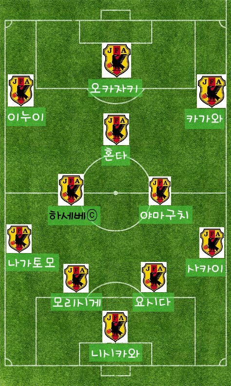 꼭 보고싶은 정예vs정예 한일전 | 인스티즈