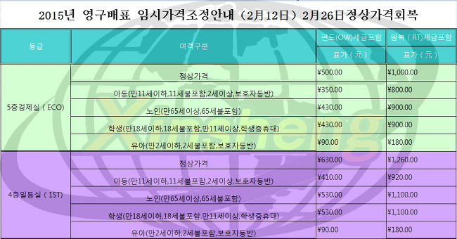 신성국제여행사 이미지