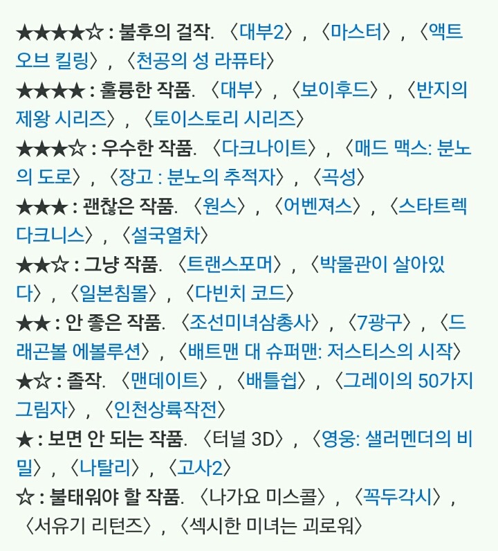 영화평론계의 인간소금 인간단호박 박평식의 20자평들.txt | 인스티즈