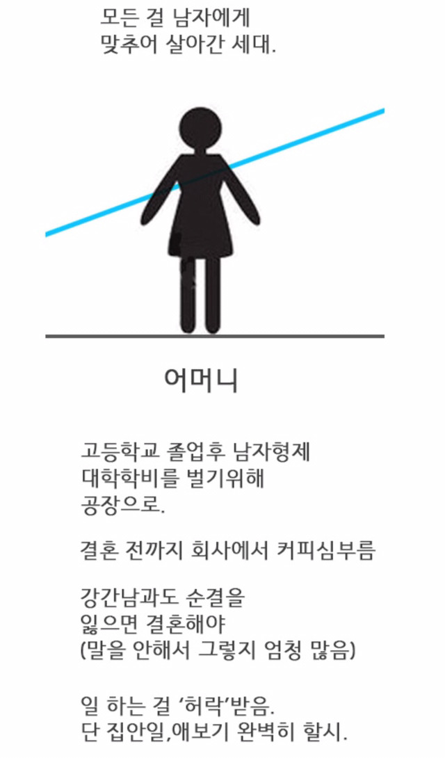 한국은 특이한 나라이다 | 인스티즈