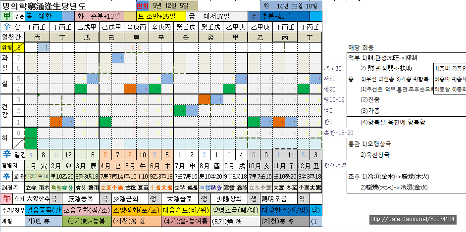전음사 이미지