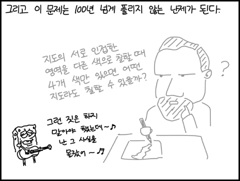 [야밤의공대생만화] 4색 정리 | 인스티즈