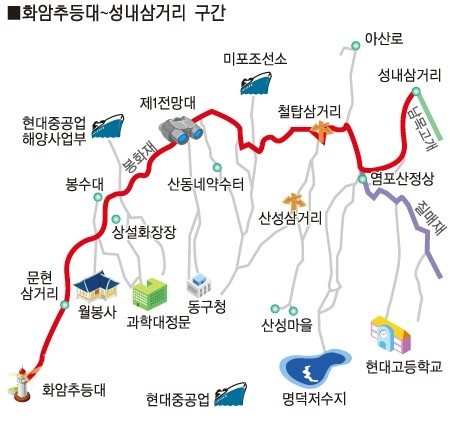 제1신정주유소 이미지