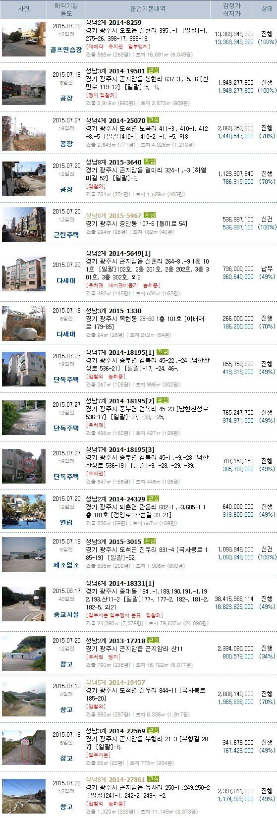 한용희세무회계사무소 이미지