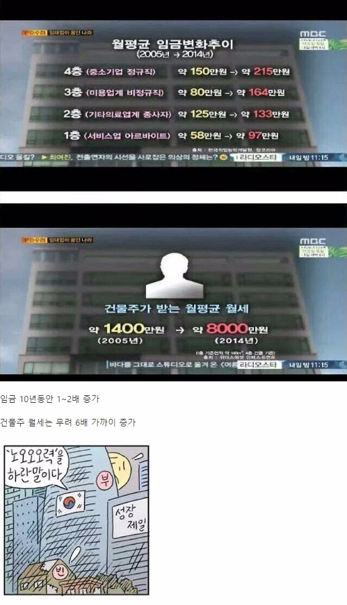 10년의 노력.jpg | 인스티즈