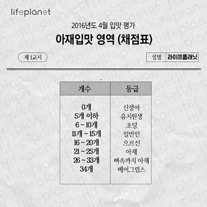아재 입맛고사.jpg | 인스티즈