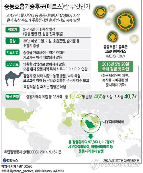 10년뒤 이거알면 아재로 올라오는것들.jpg | 인스티즈