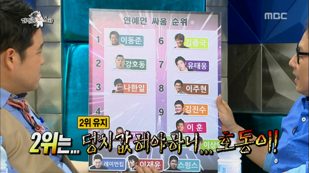 라스에서 이동준이 정한 싸움서열.JPG (+전설의 똥X쇼ㅋㅋㅋㅋㅋㅋ) | 인스티즈