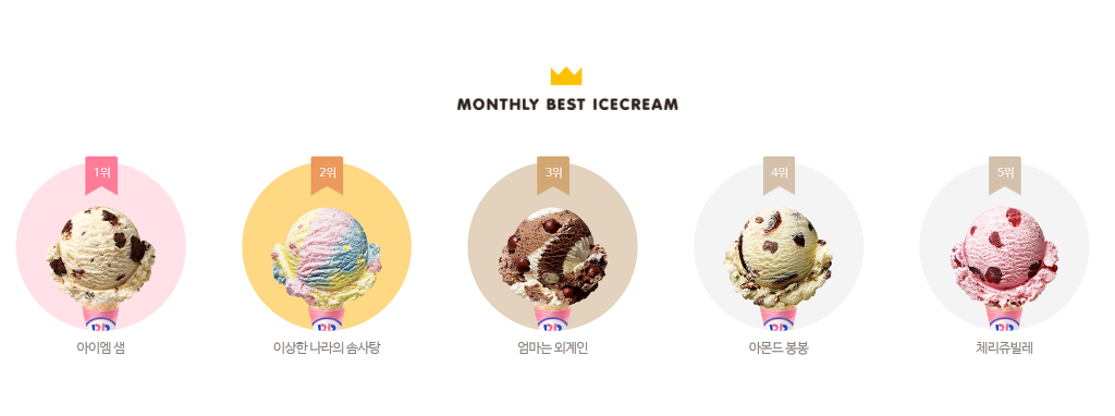배스킨라빈스 monthly best top10 아이스크림 | 인스티즈