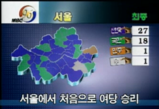 1996년인 20년전...제15대 국회의원 총선결과! | 인스티즈
