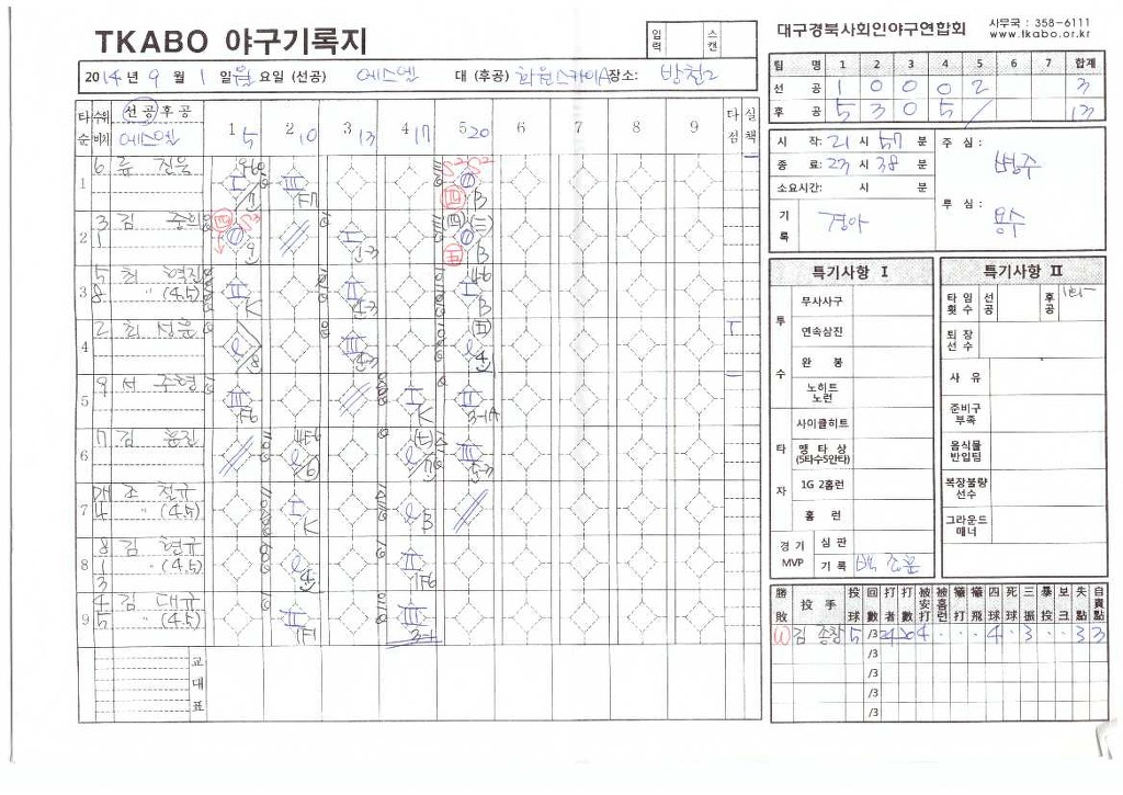 스카이모터샵 이미지