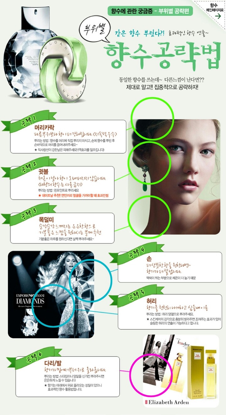 내가 모은 잡다한 정보들 데이터주의 | 인스티즈