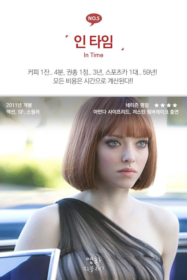 아만다 사이프리드가 출연한 영화들 | 인스티즈