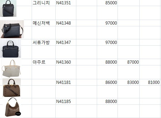 명품 이미지