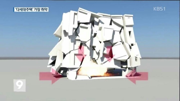 지진이 나면 가장 위험한 건물구조 | 인스티즈