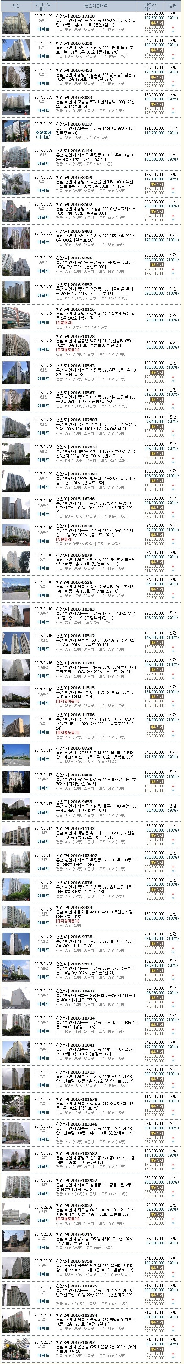 세명회계사무소 이미지
