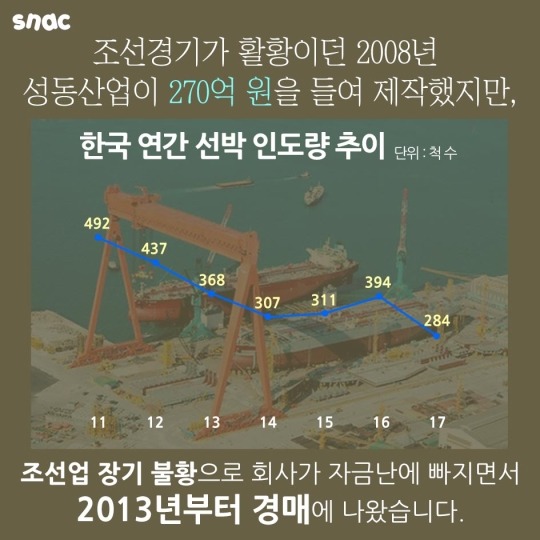 마산의 눈물 | 인스티즈