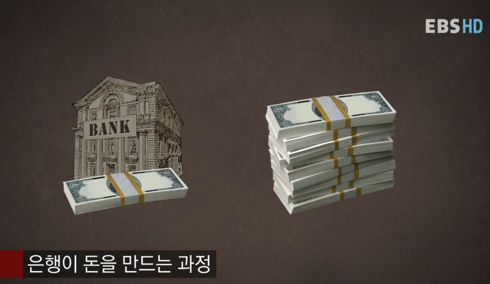 돈은 어디서 생겨나며 은행은 무슨 돈으로 대출을 해주는 것일까? | 인스티즈