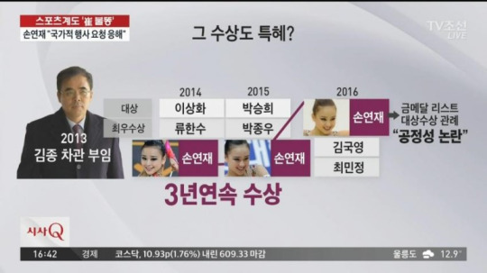 오늘자 TV 조선 손연재 특혜 | 인스티즈