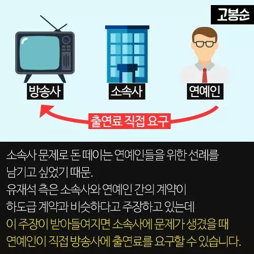 유재석이 몇년 동안 출연료 소송에 집착하는 이유.jpg | 인스티즈