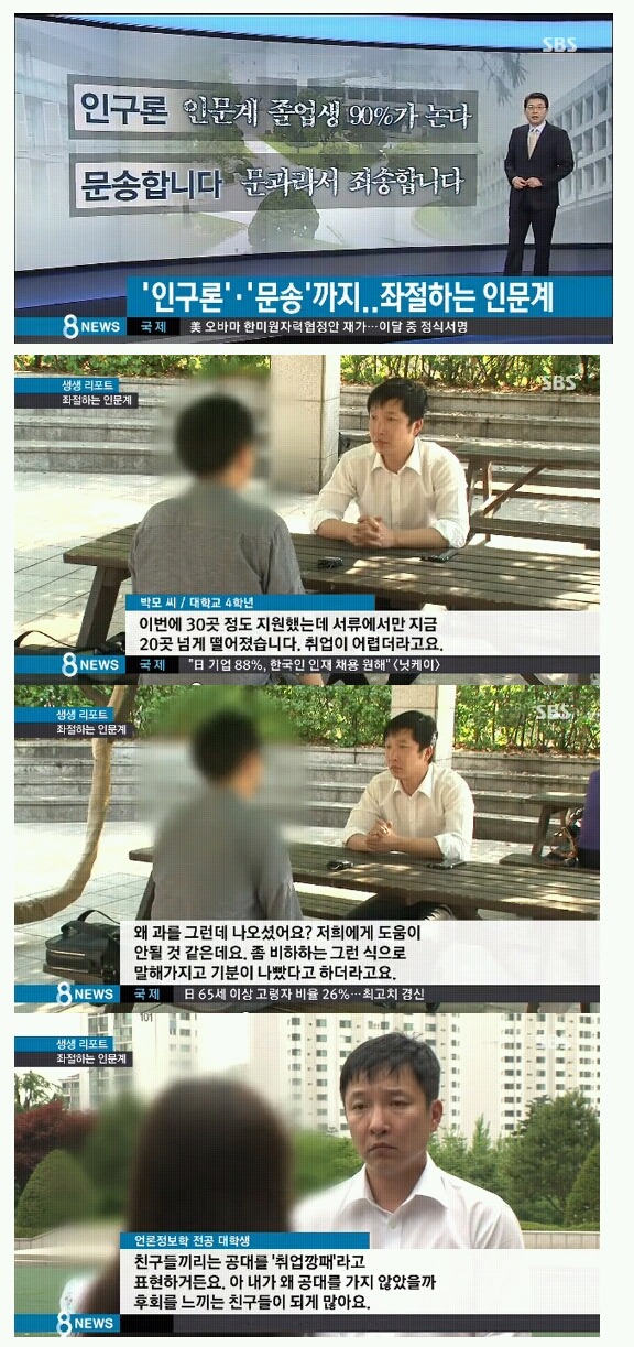 좌절하는 문과 | 인스티즈