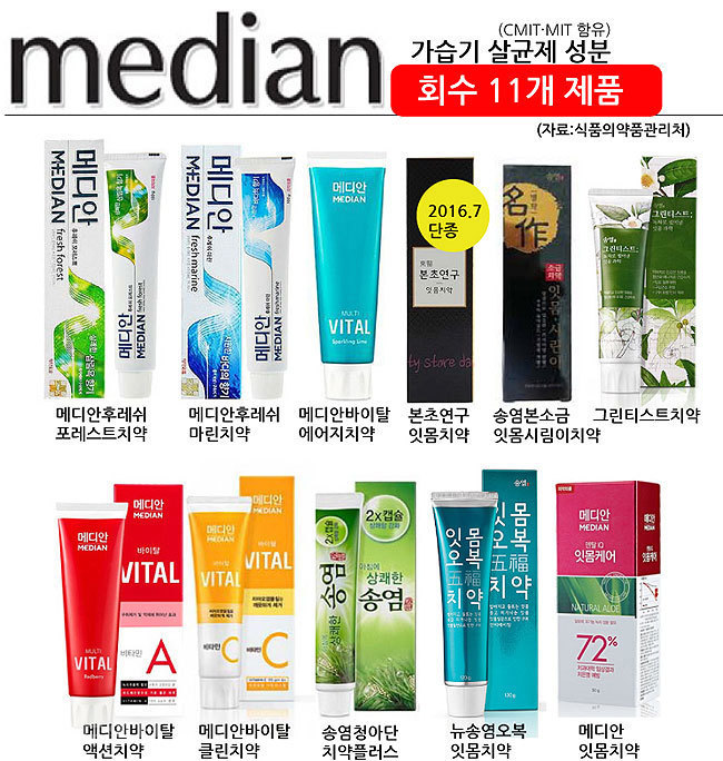 메디안 11종 100%환불 28일 오전 9시부터 | 인스티즈