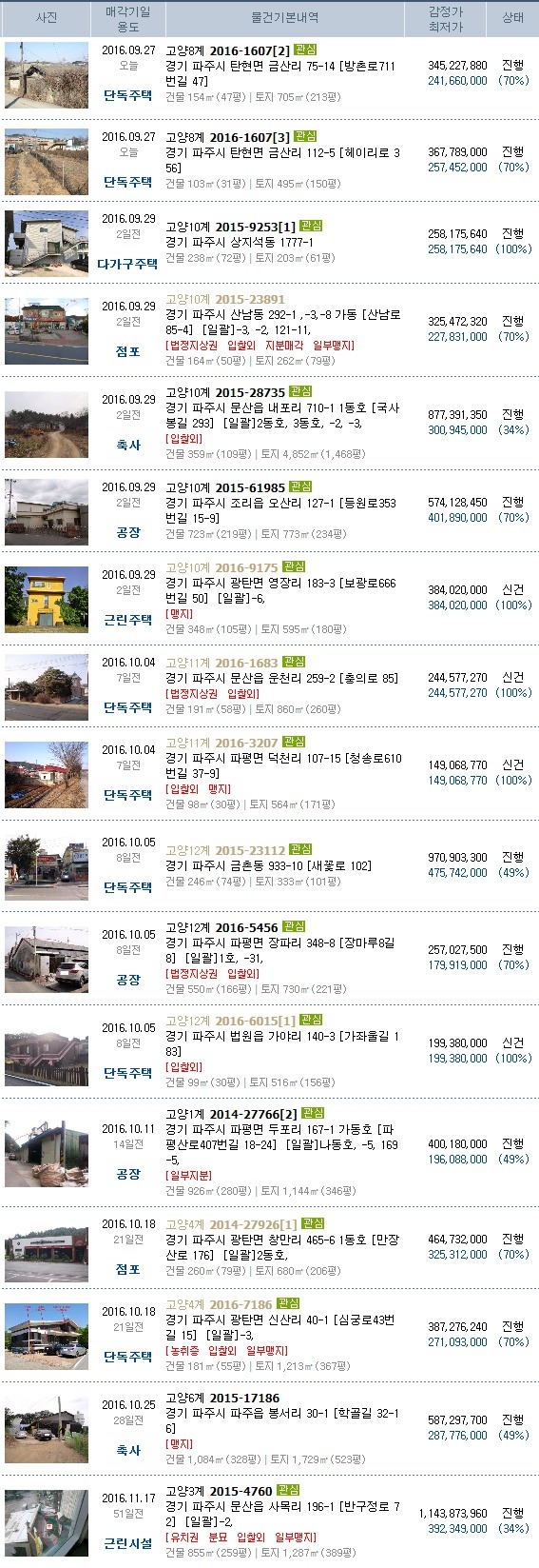 주월교 이미지